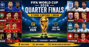 The FIFA World Cup 2026 Quarter Finals